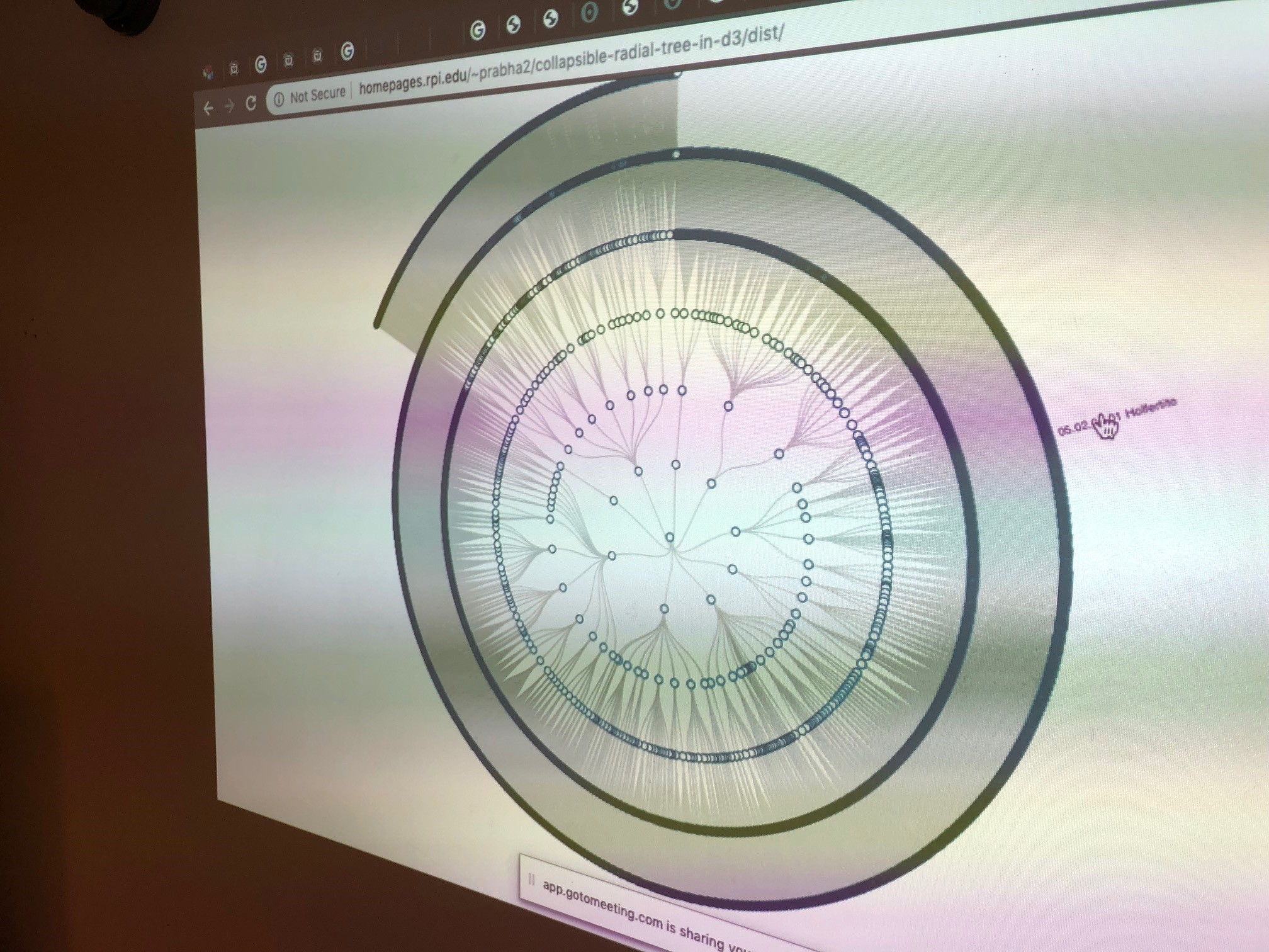 radial design, with linear links among hierarchical nodes