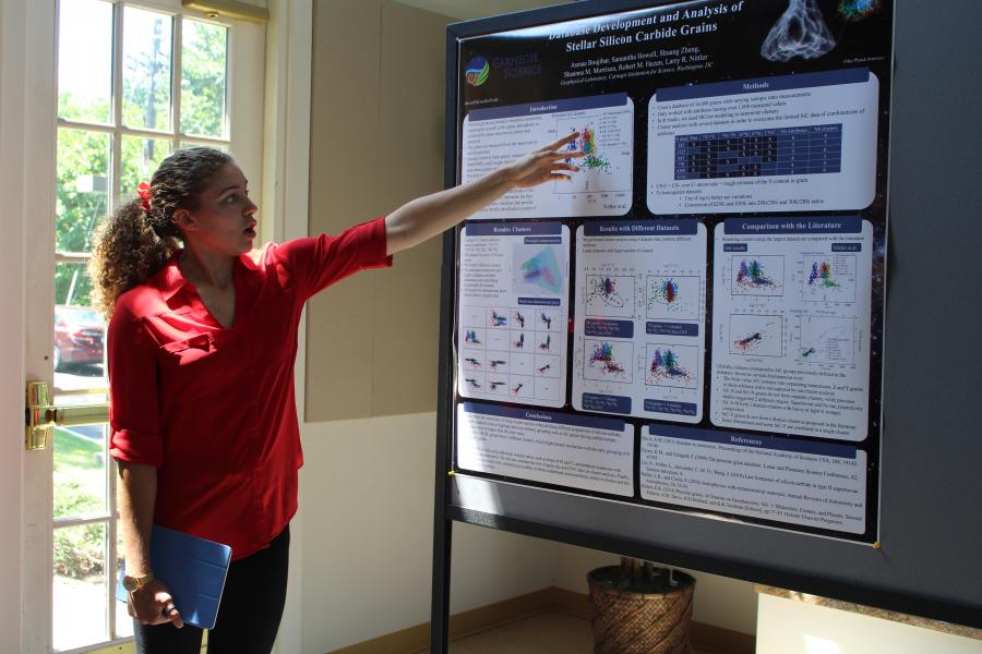 Sammy Howell presenting her groundbreaking work in silicon carbide cluster analysis during the Carnegie BBR intern poster session.